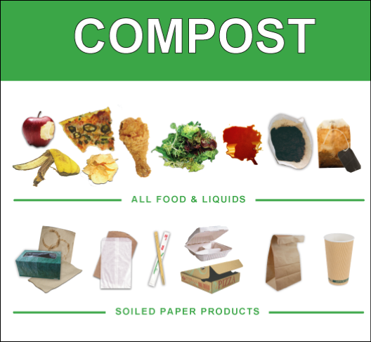 How to compost takeout containers - paper and compostable paper