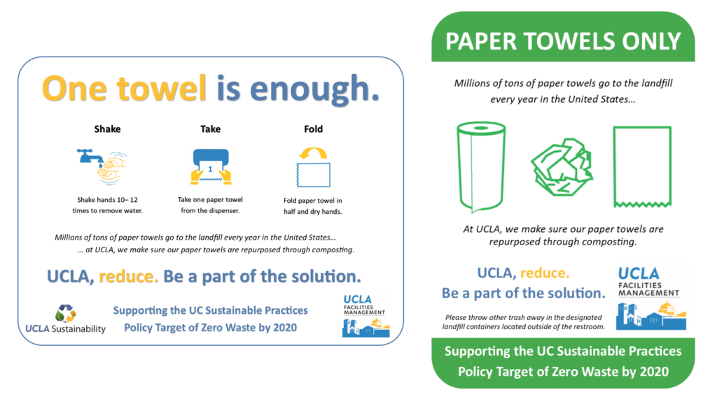 Zero Waste UCLA Sustainability